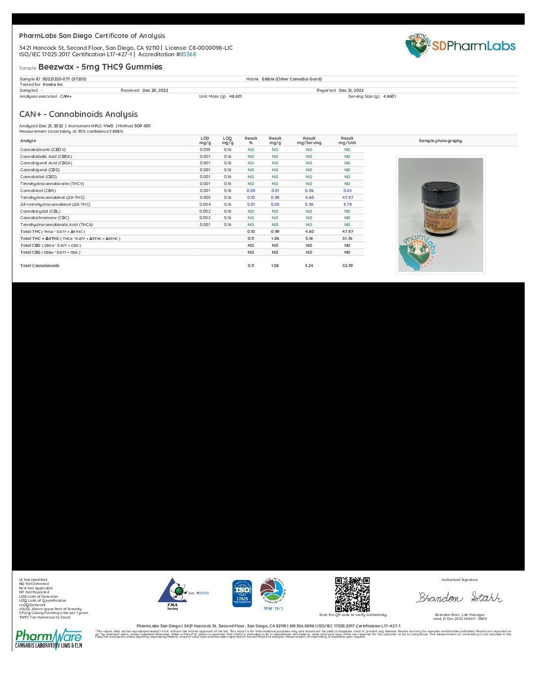 Product Consultation and Advice